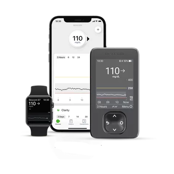 Continuous Glucose Monitors (CGM)