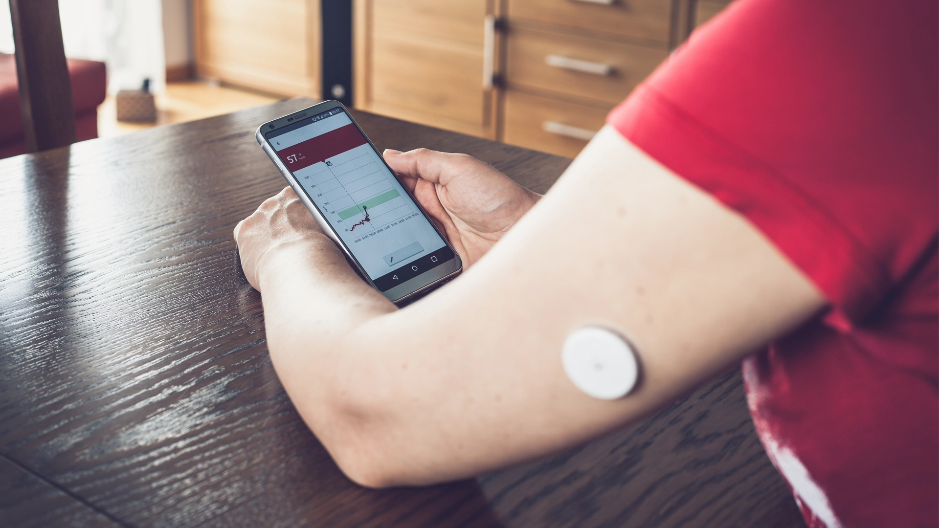 Managing Diabetes at Work